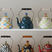 MacKenzie-Childs Tea Kettles Mackenzie-Childs Collective Series 2025 - Juniper Check 2 Quart Tea Kettle