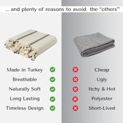 The Loomia Throw Blanket Sophie | Farmhouse Home Decor Turkish Cotton Throw Bed Blanket