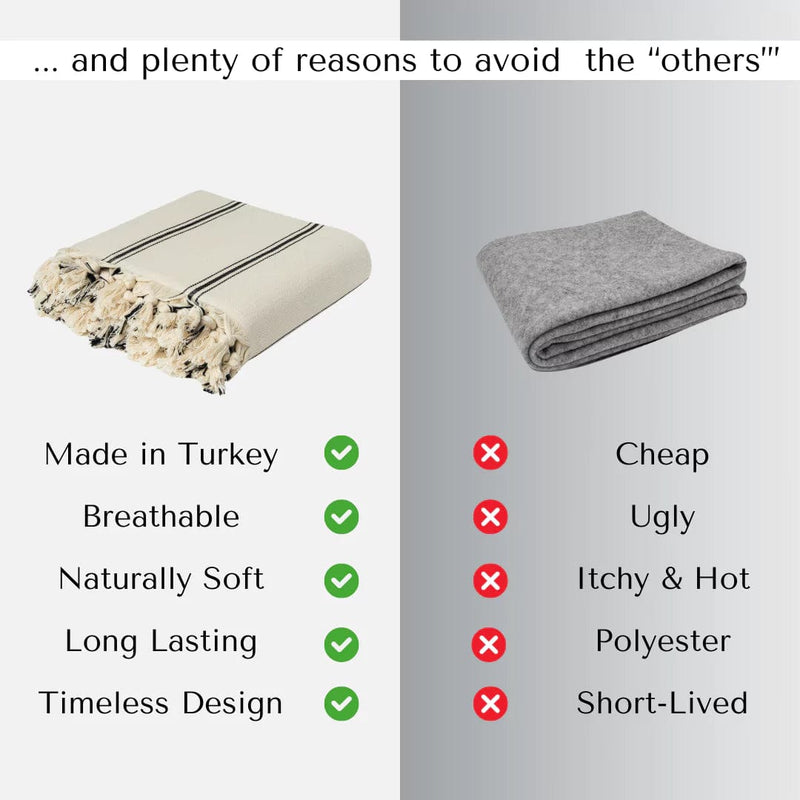 The Loomia Throw Blanket Sophie | Farmhouse Home Decor Turkish Cotton Throw Bed Blanket